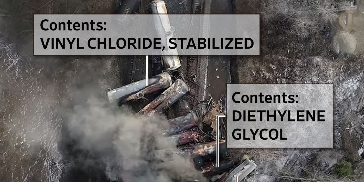 Toxic Chemicals From Ohio Train Derailment: Prolonged Presence In Buildings Toxic Chemicals From Ohio Train Derailment: Prolonged Presence In Buildings