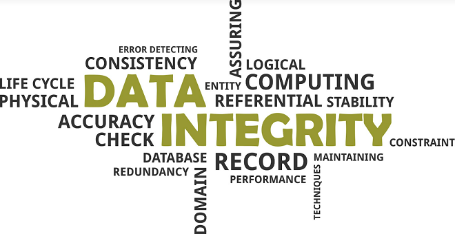 Transferred Files: Ensuring Data Integrity During File Transfers Transferred Files: Ensuring Data Integrity During File Transfers