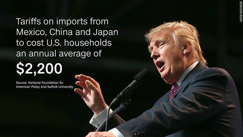 Trump's Movie Tariff Plan: A Deeper Look At The Potential Economic Impact Trump's Movie Tariff Plan: A Deeper Look At The Potential Economic Impact