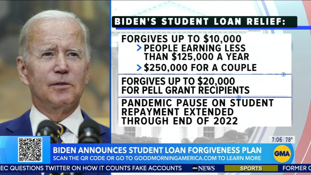 Trump's Student Loan Order: Diverse Reactions From Black Americans Trump's Student Loan Order: Diverse Reactions From Black Americans