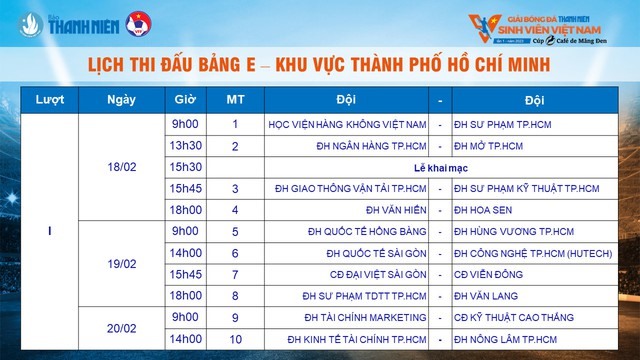 Trường ĐH Tôn Đức Thắng: Lĩnh Ấn Tiên Phong Tại Giải Bóng Đá Sinh Viên Quốc Tế 2025