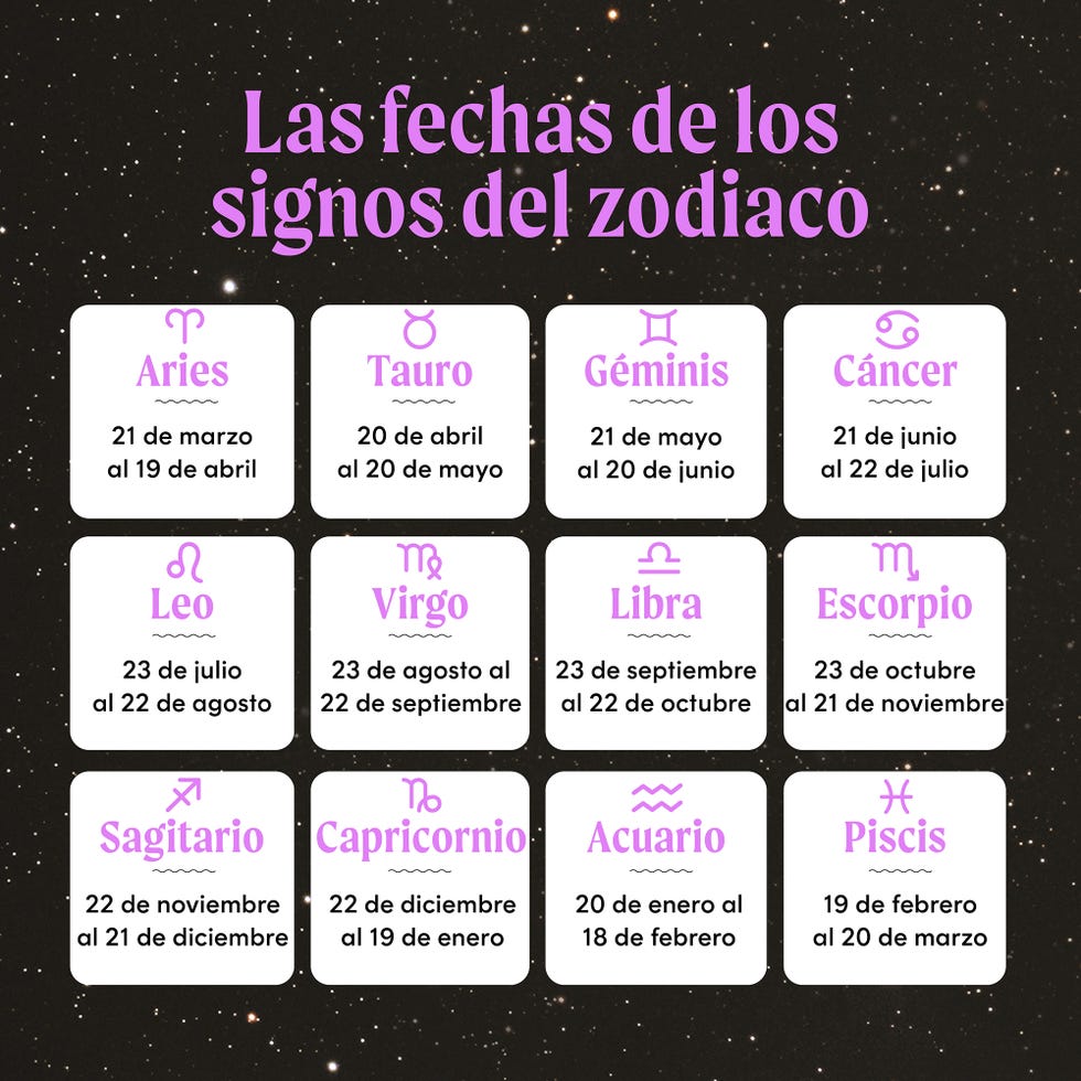Tu Horóscopo: 1 Al 7 De Abril De 2025 Tu Horóscopo: 1 Al 7 De Abril De 2025