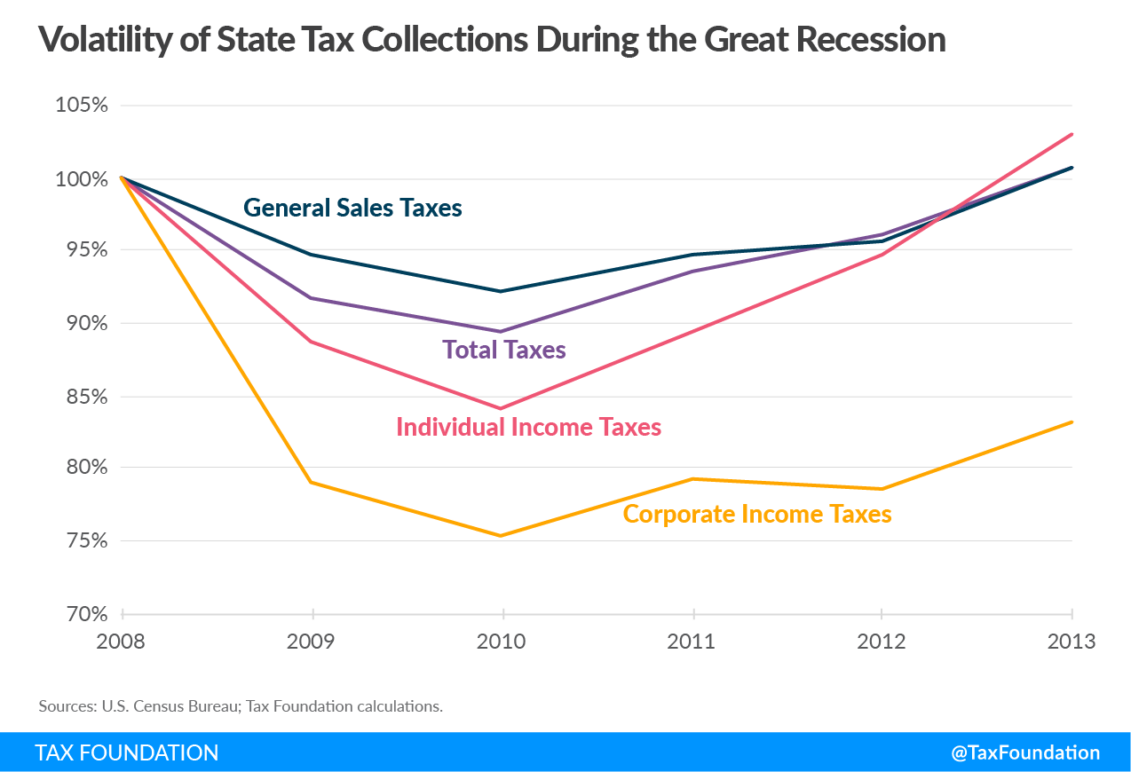 U.S. Economic Contraction: Impact Of Reduced Spending And Tariffs U.S. Economic Contraction: Impact Of Reduced Spending And Tariffs