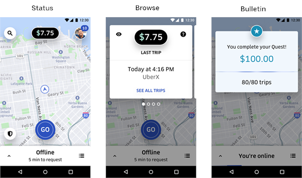 Uber Subscription Plan: Details And Impact On Driver Earnings Uber Subscription Plan: Details And Impact On Driver Earnings