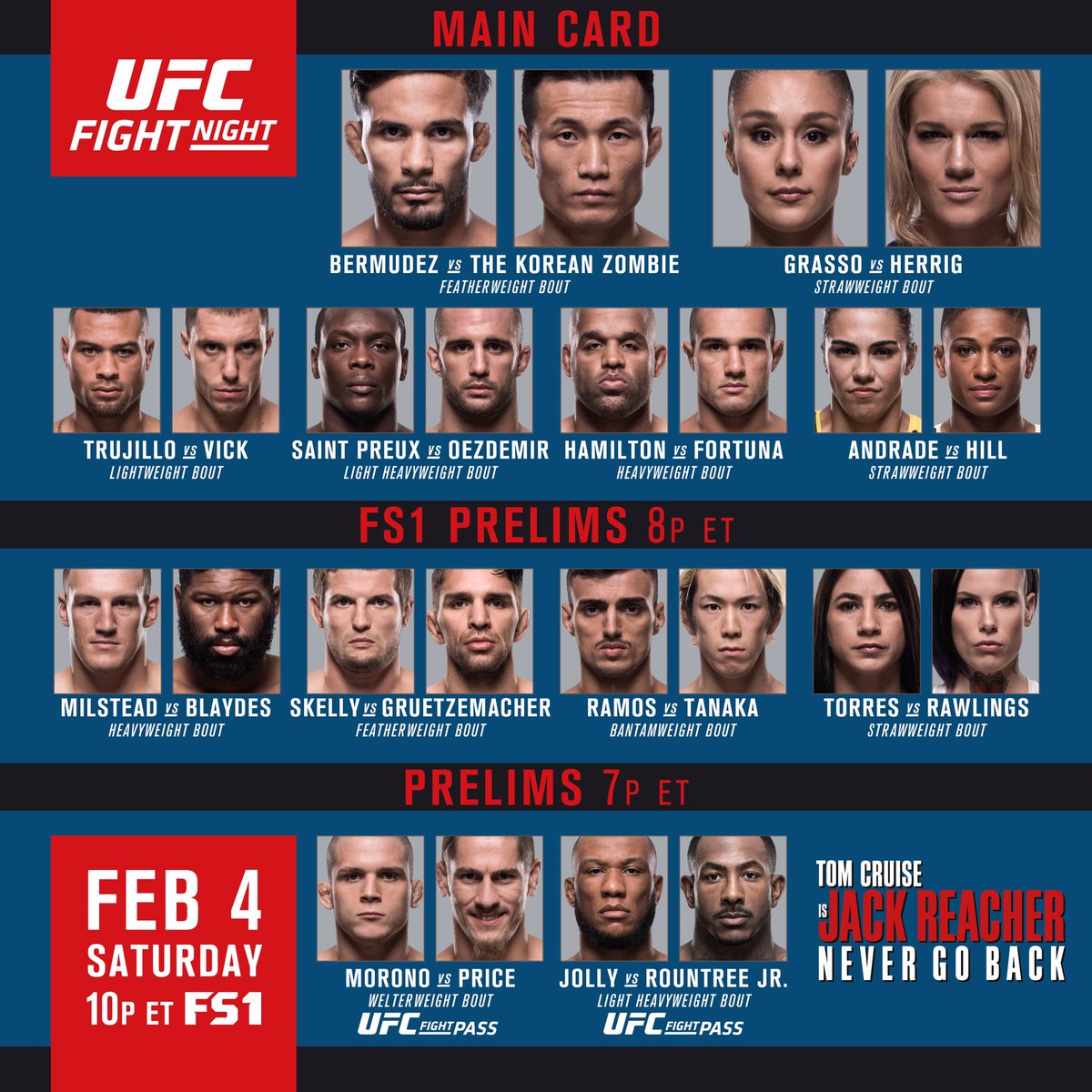 UFC 313: Predictions, Analysis, And Key Fights To Watch UFC 313: Predictions, Analysis, And Key Fights To Watch