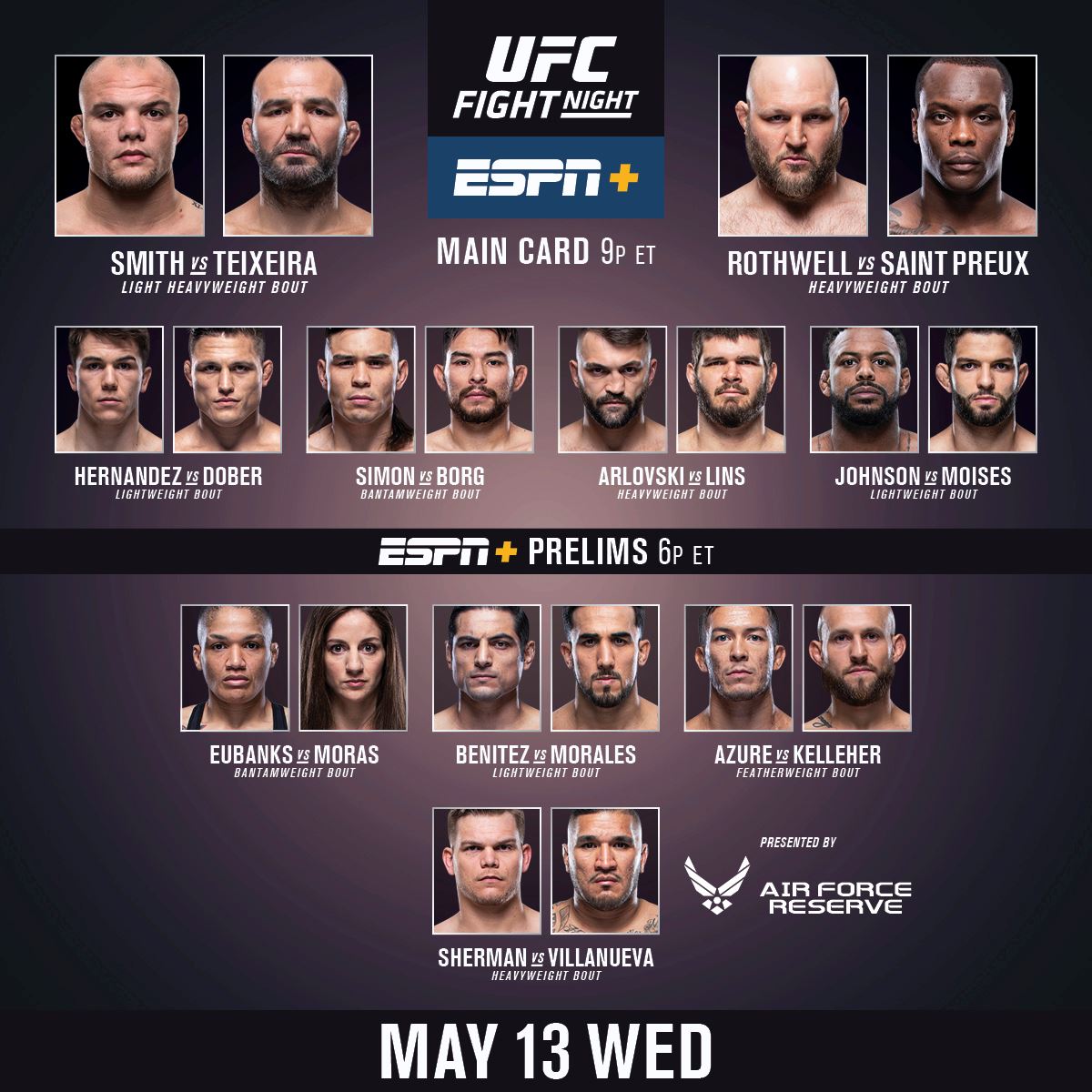 UFC 314: Early Betting Odds Analysis For The Full Fight Card UFC 314: Early Betting Odds Analysis For The Full Fight Card