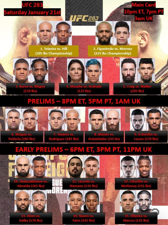 UFC 314 Pay-Per-View: Revised Bout Order UFC 314 Pay-Per-View: Revised Bout Order