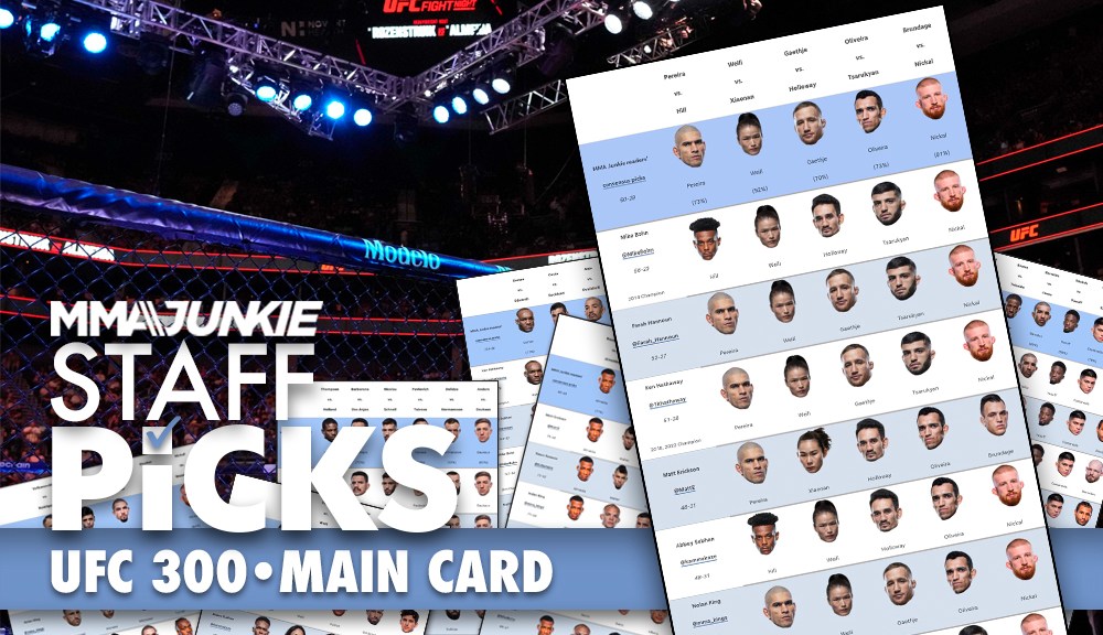 UFC 315 Early Predictions: Potential Fight Outcomes & Betting Odds UFC 315 Early Predictions: Potential Fight Outcomes & Betting Odds