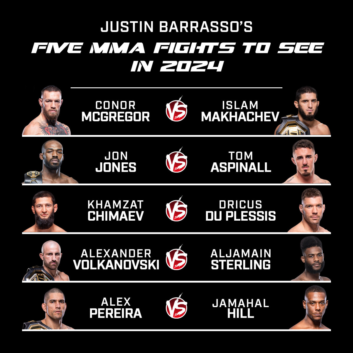 UFC Fight Card Schedule: May 2025 & UFC 315 Details UFC Fight Card Schedule: May 2025 & UFC 315 Details