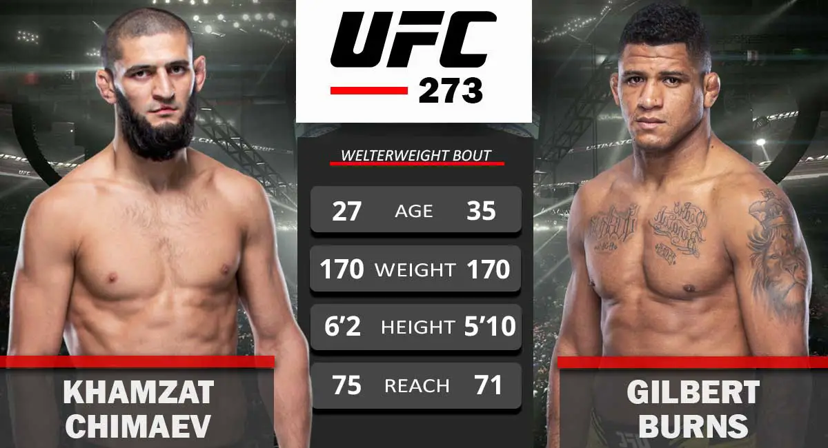 UFC Fight Night 222: Burns Vs. Morales - Full Event Details UFC Fight Night 222: Burns Vs. Morales - Full Event Details