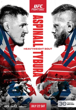 UFC Fight Night Predictions: Sandhagen Vs. Figueiredo - Who Wins? UFC Fight Night Predictions: Sandhagen Vs. Figueiredo - Who Wins?