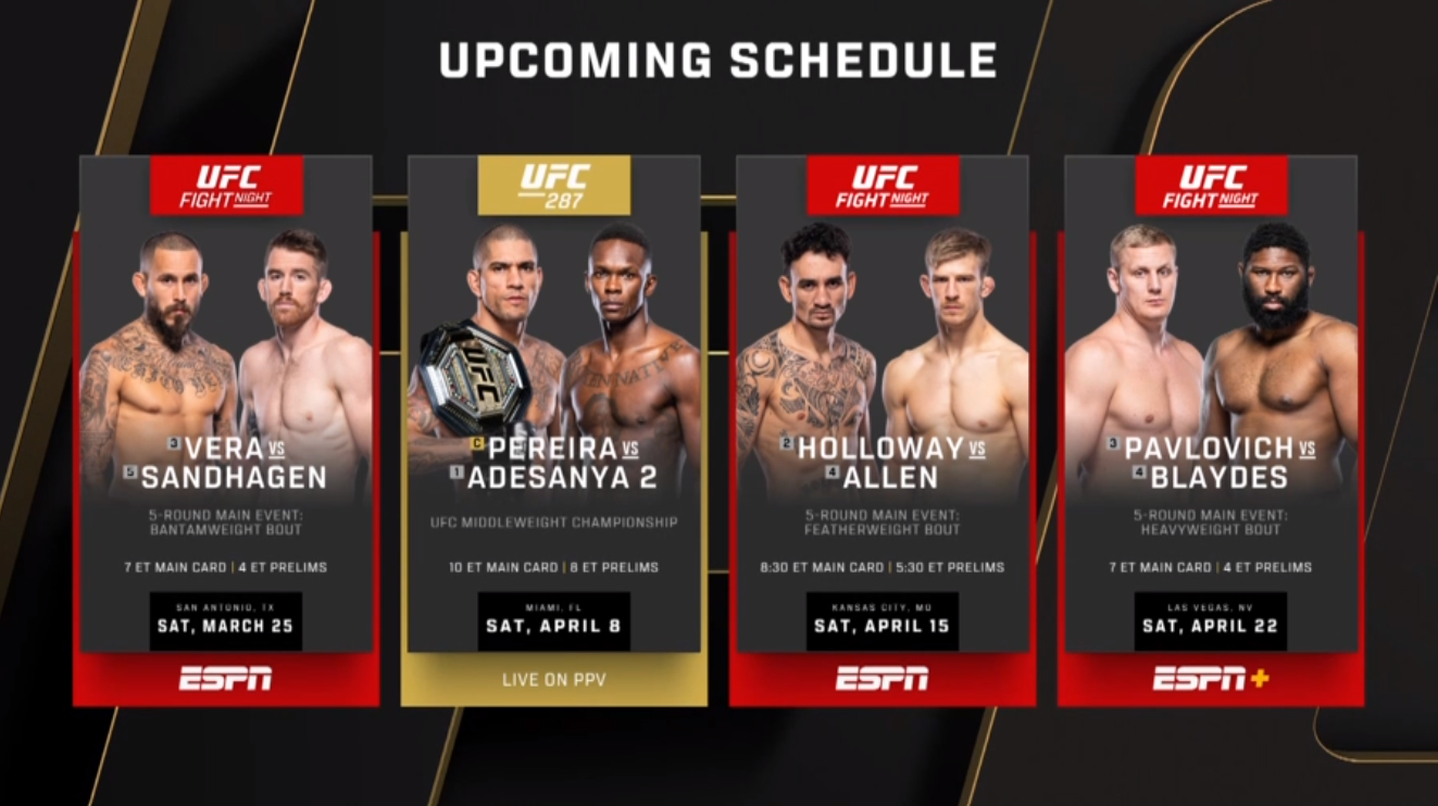UFC Fight Nights & PPVs: May 2025 Schedule Featuring UFC 315 UFC Fight Nights & PPVs: May 2025 Schedule Featuring UFC 315