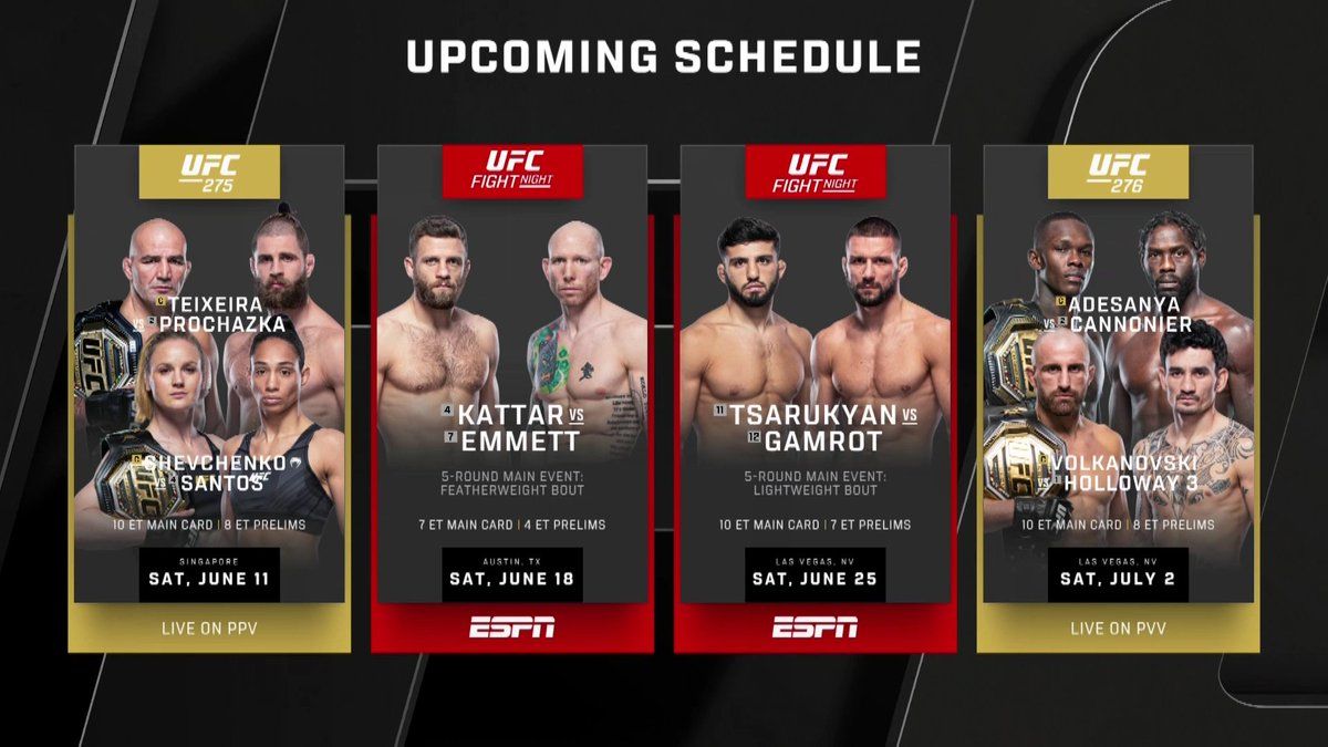 UFC Schedule May 2025: Events, Dates & UFC 315 Information UFC Schedule May 2025: Events, Dates & UFC 315 Information