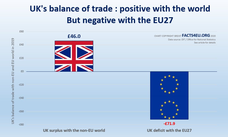 UK Luxury Exports To EU: The Brexit Bottleneck UK Luxury Exports To EU: The Brexit Bottleneck