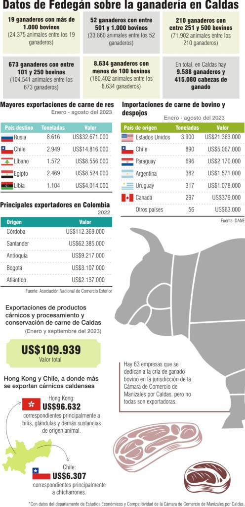 Un Regalo Con Propósito: Cómo Uruguay Busca Fortalecer Sus Exportaciones Ganaderas A China Un Regalo Con Propósito: Cómo Uruguay Busca Fortalecer Sus Exportaciones Ganaderas A China