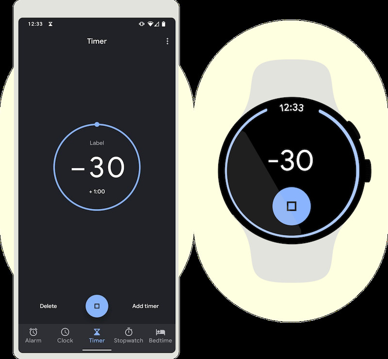 Understanding Android's Evolving Design Principles Understanding Android's Evolving Design Principles
