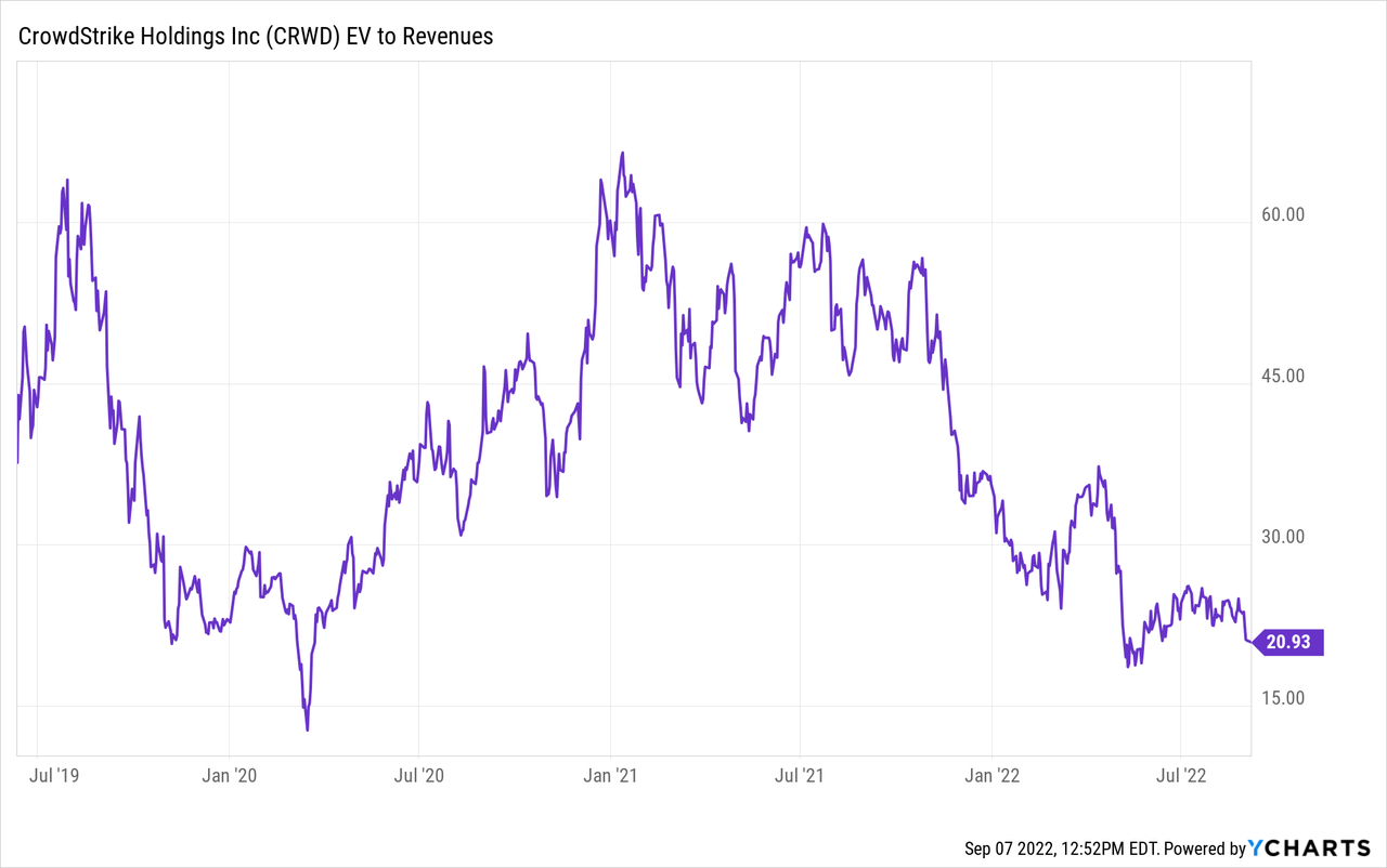 Understanding CoreWeave's (CRWV) Tuesday Stock Increase Understanding CoreWeave's (CRWV) Tuesday Stock Increase