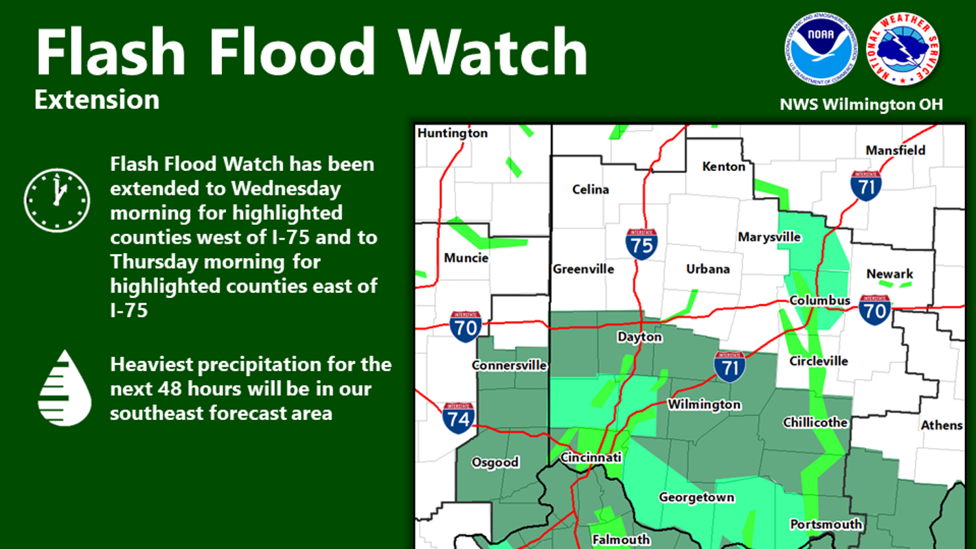 Understanding Flood Warnings: Guidance From The National Weather Service Understanding Flood Warnings: Guidance From The National Weather Service