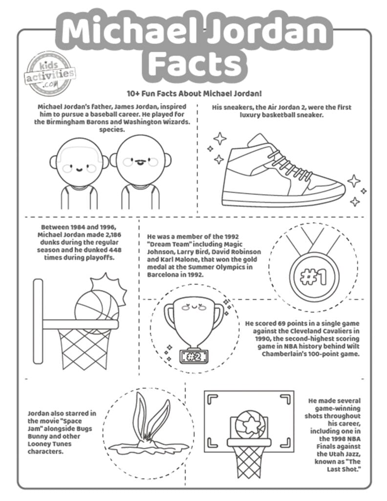 Understanding Michael Jordan Through Fast Facts