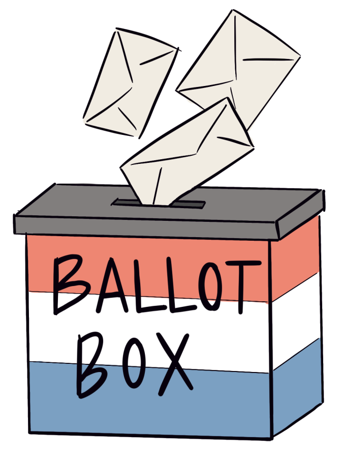 Understanding Portugal's 2023 Snap Election: Causes And Consequences Understanding Portugal's 2023 Snap Election: Causes And Consequences