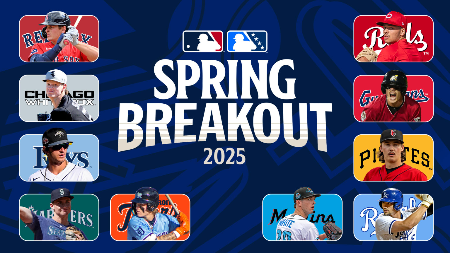 Understanding The Spring Breakout 2025 Rosters Understanding The Spring Breakout 2025 Rosters