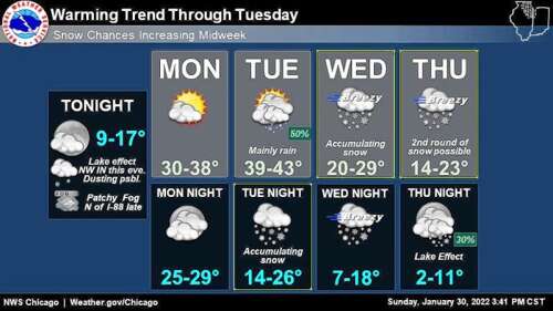 Unexpected Spring Snow: NYC Suburbs To See 1-2 Inches Tomorrow Unexpected Spring Snow: NYC Suburbs To See 1-2 Inches Tomorrow