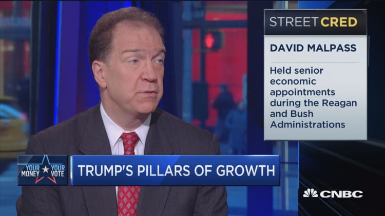 Unintended Consequences: Examining The Price Of Trump's Economic Vision Unintended Consequences: Examining The Price Of Trump's Economic Vision