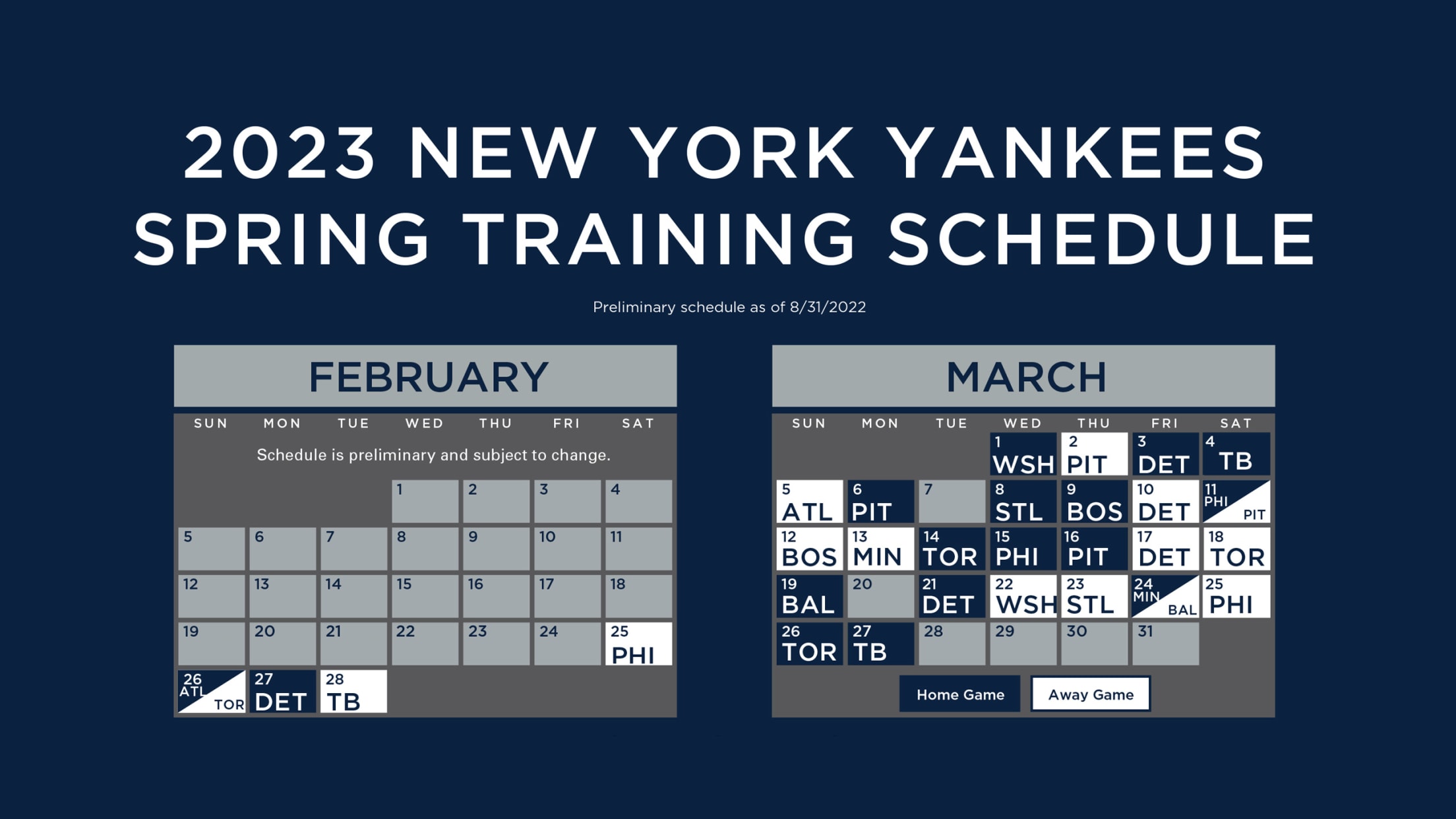 Unlocking Aaron Judge's Potential: Key Metrics For The 2025 Yankees Season Unlocking Aaron Judge's Potential: Key Metrics For The 2025 Yankees Season