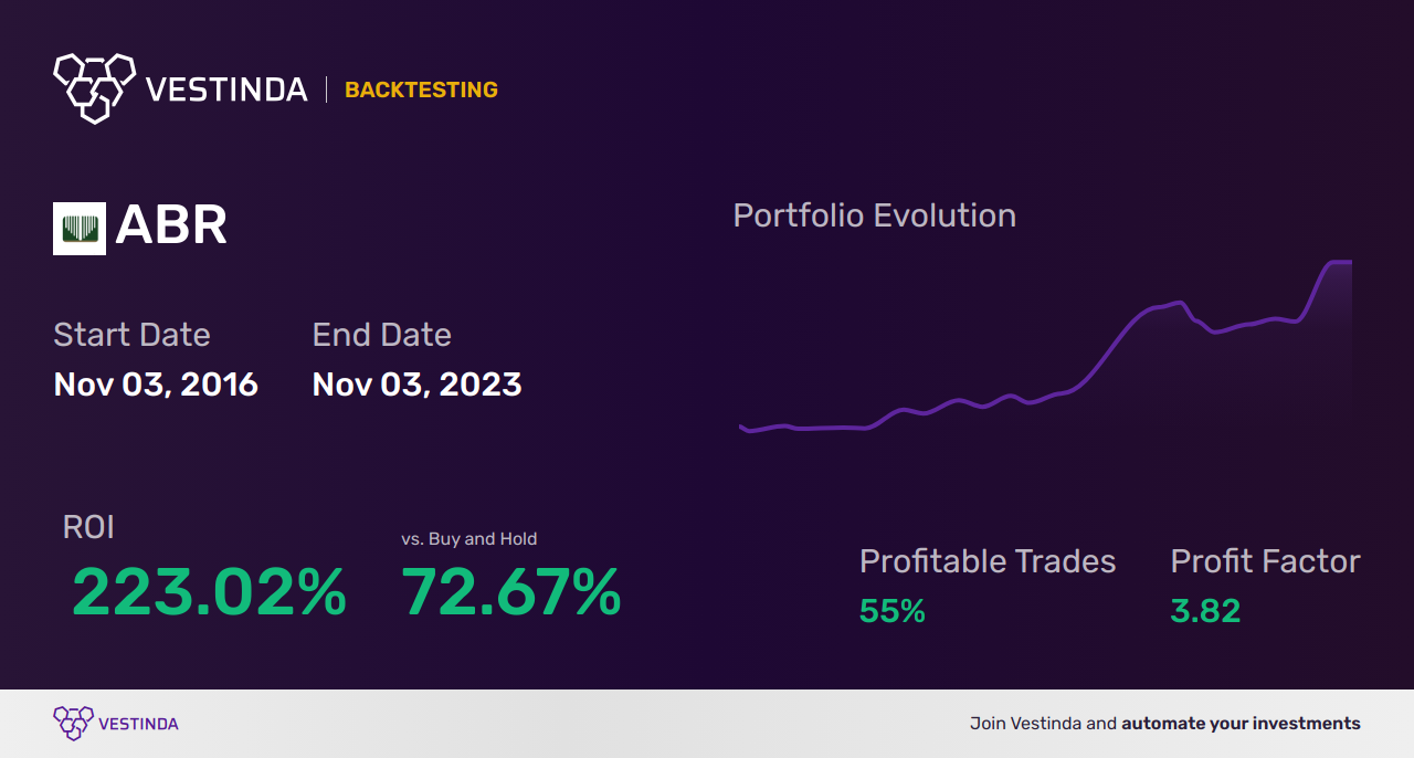Unlocking The Potential: Why News Corp Might Be Undervalued Unlocking The Potential: Why News Corp Might Be Undervalued