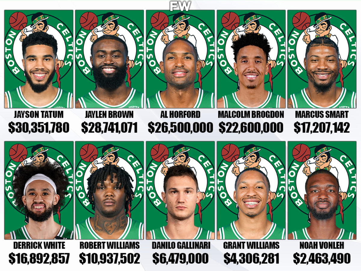 Unprecedented: Two Celtics Players Achieve 40-Point Games Unprecedented: Two Celtics Players Achieve 40-Point Games