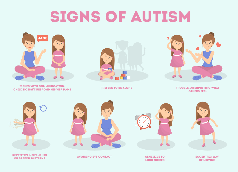 Untapped Potential: Recognizing Autism And ADHD In 3 Million+ Brits Untapped Potential: Recognizing Autism And ADHD In 3 Million+ Brits