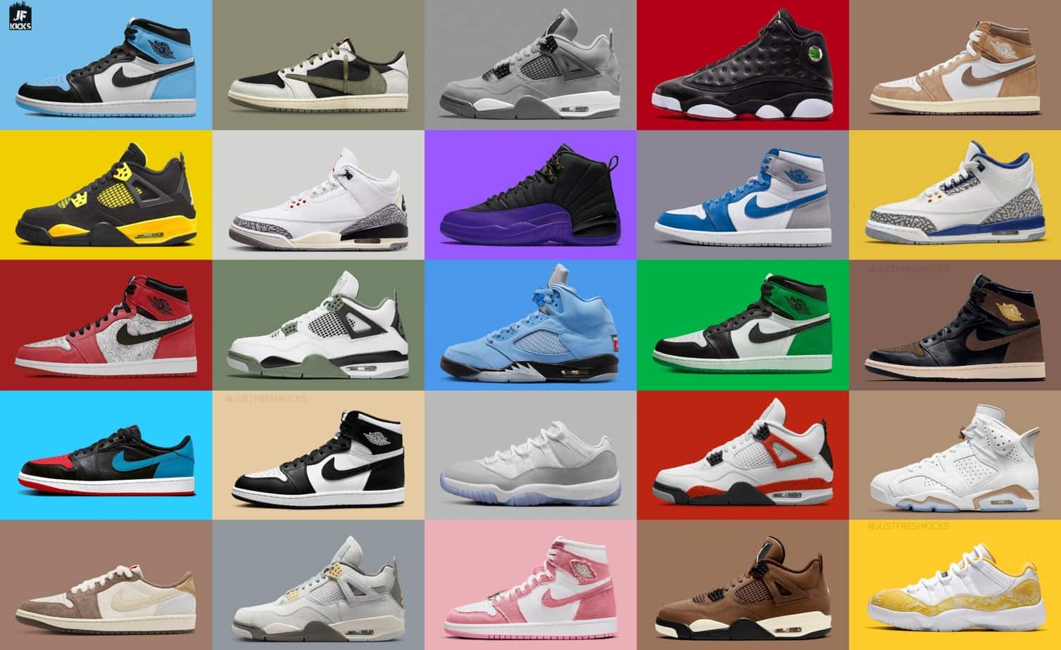 Upcoming Air Jordan Releases: May 2025 Preview Upcoming Air Jordan Releases: May 2025 Preview
