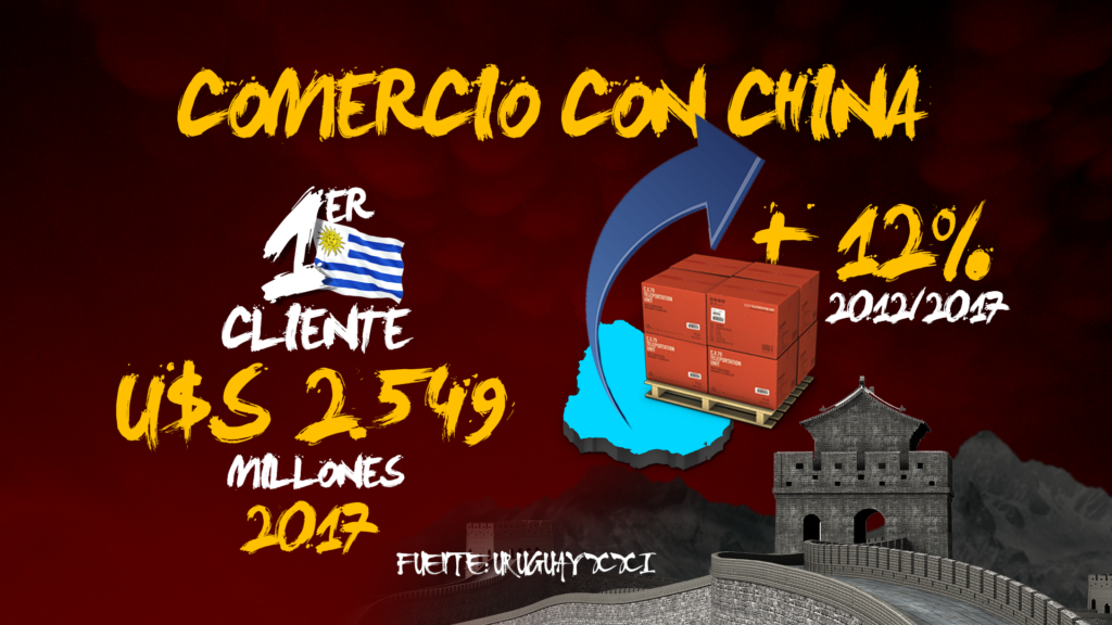 Uruguay Envía Inusual Regalo A China Para Impulsar Exportaciones Ganaderas Uruguay Envía Inusual Regalo A China Para Impulsar Exportaciones Ganaderas