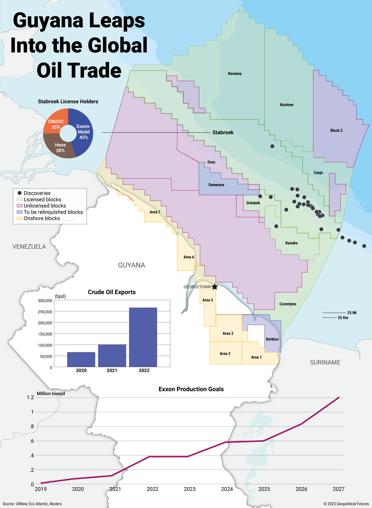 Uruguay's Offshore Oil Exploration: A Realistic Assessment Of Black Gold Uruguay's Offshore Oil Exploration: A Realistic Assessment Of Black Gold