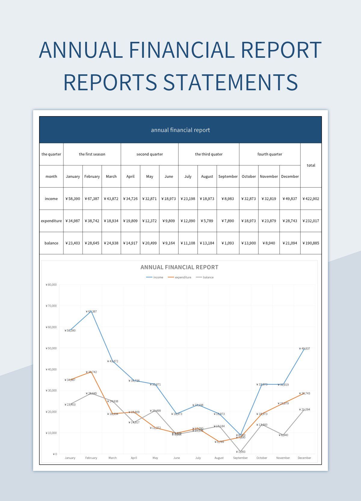 Valerio Therapeutics: Updated Timeline For 2024 Annual Financial Report Release Valerio Therapeutics: Updated Timeline For 2024 Annual Financial Report Release