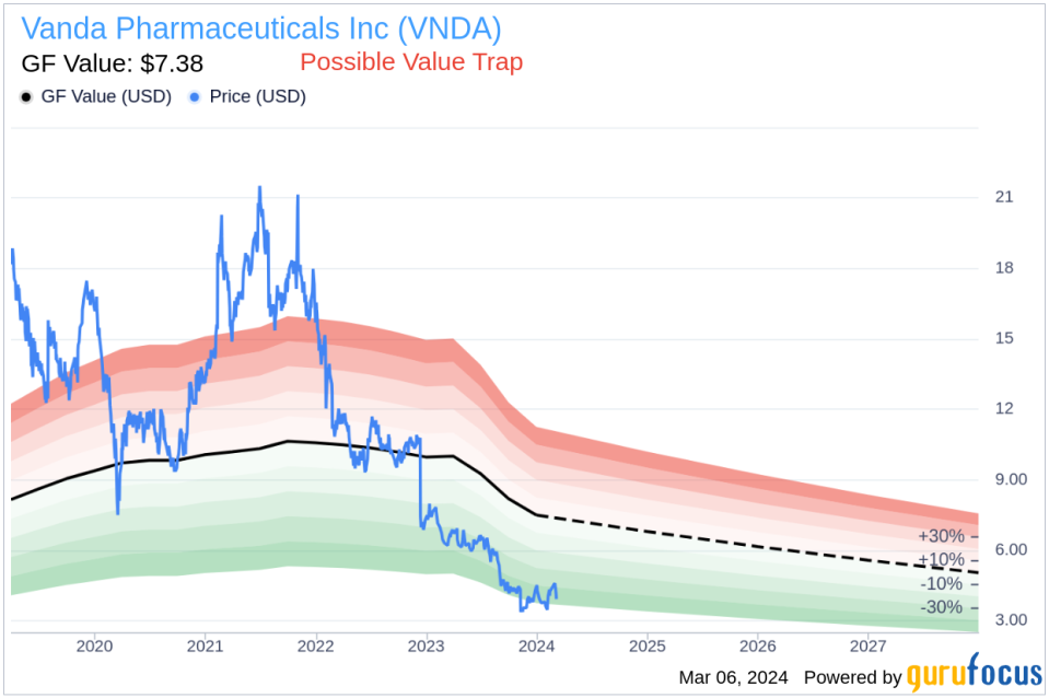 Vanda Pharmaceuticals Partners With Capitals For 2025 Playoffs Initiatives Vanda Pharmaceuticals Partners With Capitals For 2025 Playoffs Initiatives