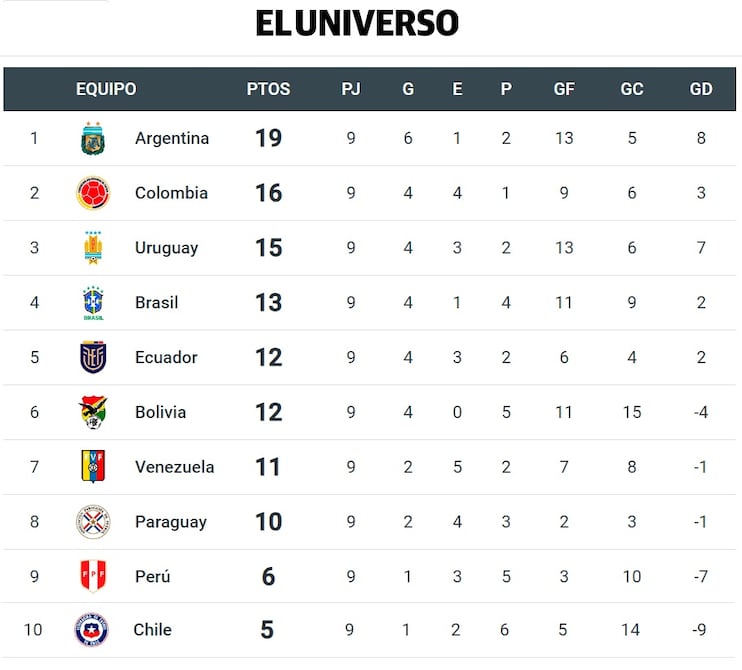 Ver EN VIVO Uruguay Vs Colombia: Sudamericano Sub-20 Online Ver EN VIVO Uruguay Vs Colombia: Sudamericano Sub-20 Online