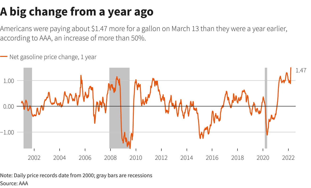 Virginia Sees Decrease In Average Gasoline Prices This Week Virginia Sees Decrease In Average Gasoline Prices This Week