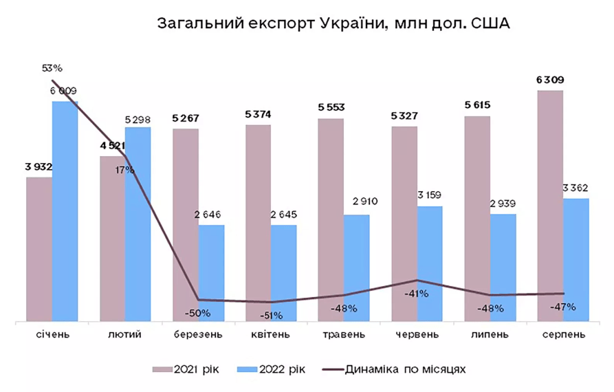 Вступ України До НАТО: Останні Переговори Та Позиція Єврокомісара Вступ України До НАТО: Останні Переговори Та Позиція Єврокомісара