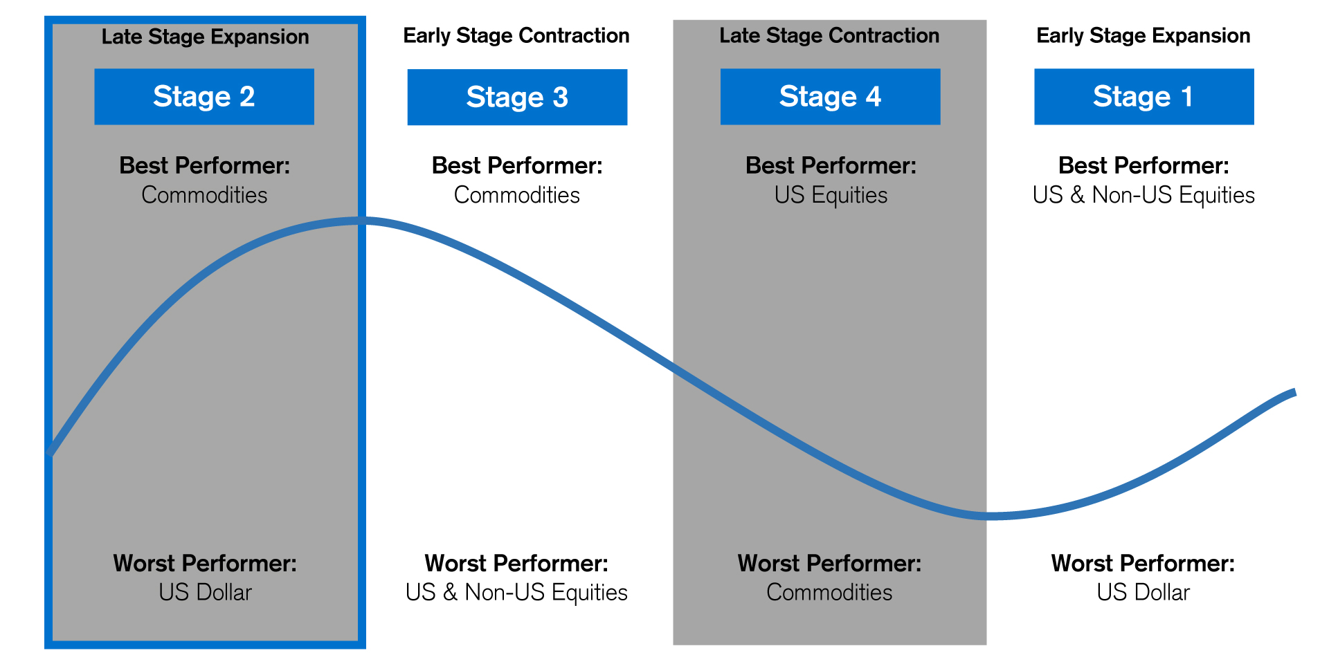 Walleye Cuts Credit: Commodities Teams Prioritize Core Client Groups Walleye Cuts Credit: Commodities Teams Prioritize Core Client Groups