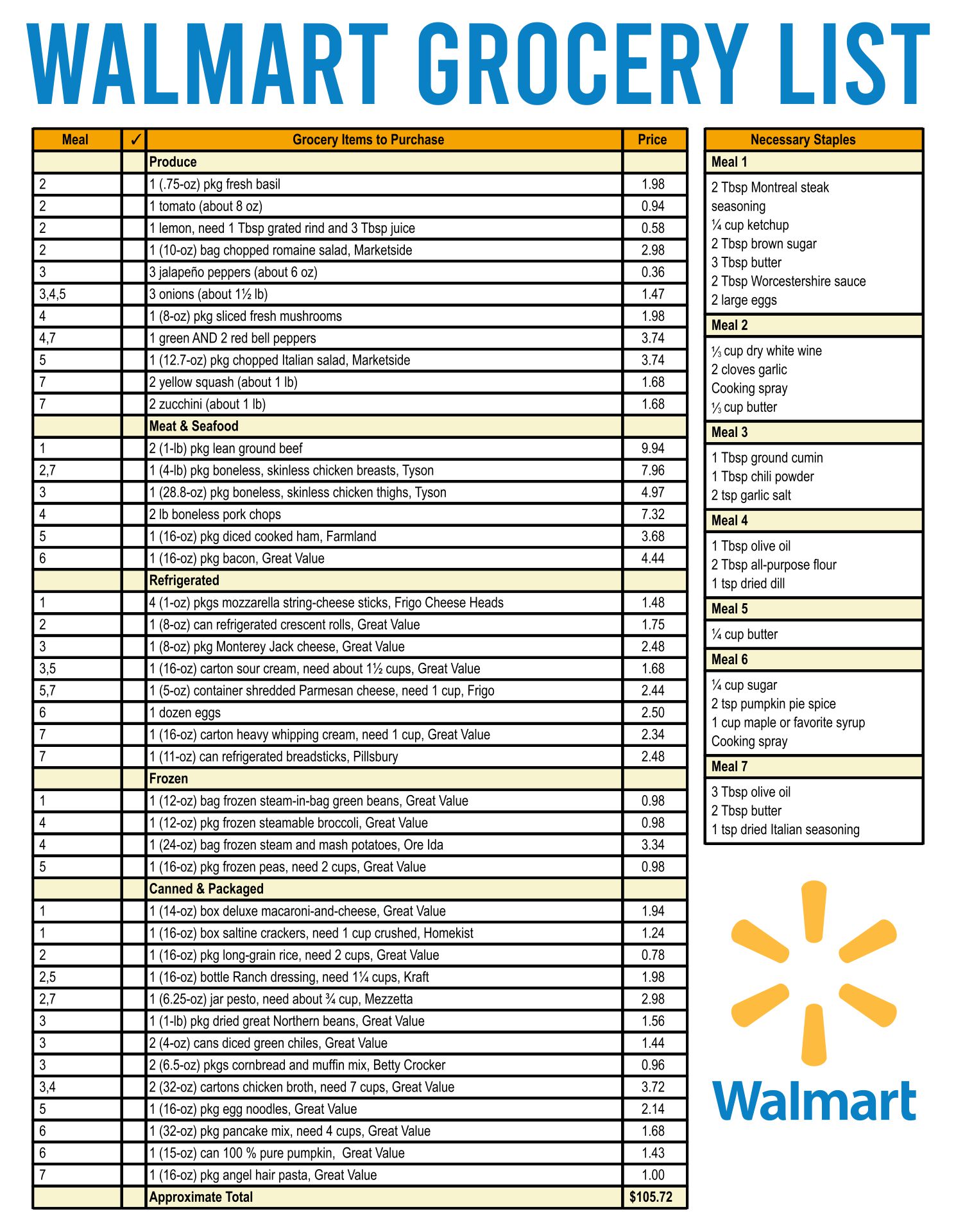 Walmart Recall Notice: Ride-On Toys And Portable Chargers Affected Walmart Recall Notice: Ride-On Toys And Portable Chargers Affected