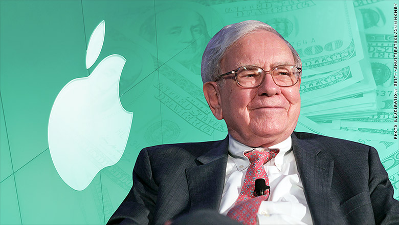Warren Buffett And Apple: A Case Study In Long-Term Investment Success Warren Buffett And Apple: A Case Study In Long-Term Investment Success