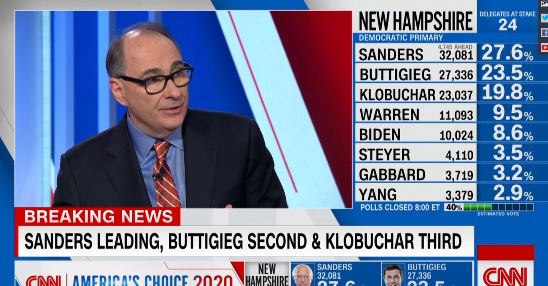 Warren's Stumbling Defense Of Biden's Mental State Warren's Stumbling Defense Of Biden's Mental State