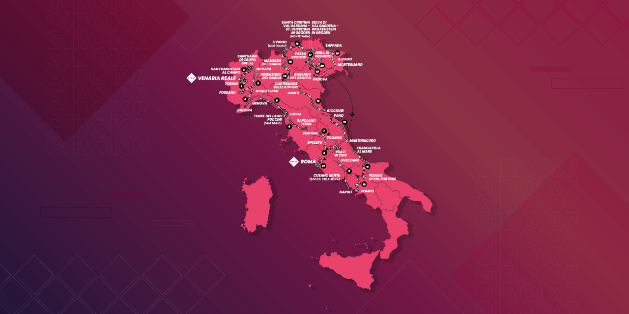Watch Giro D'Italia 2025 Online: A Free Streaming Guide Watch Giro D'Italia 2025 Online: A Free Streaming Guide