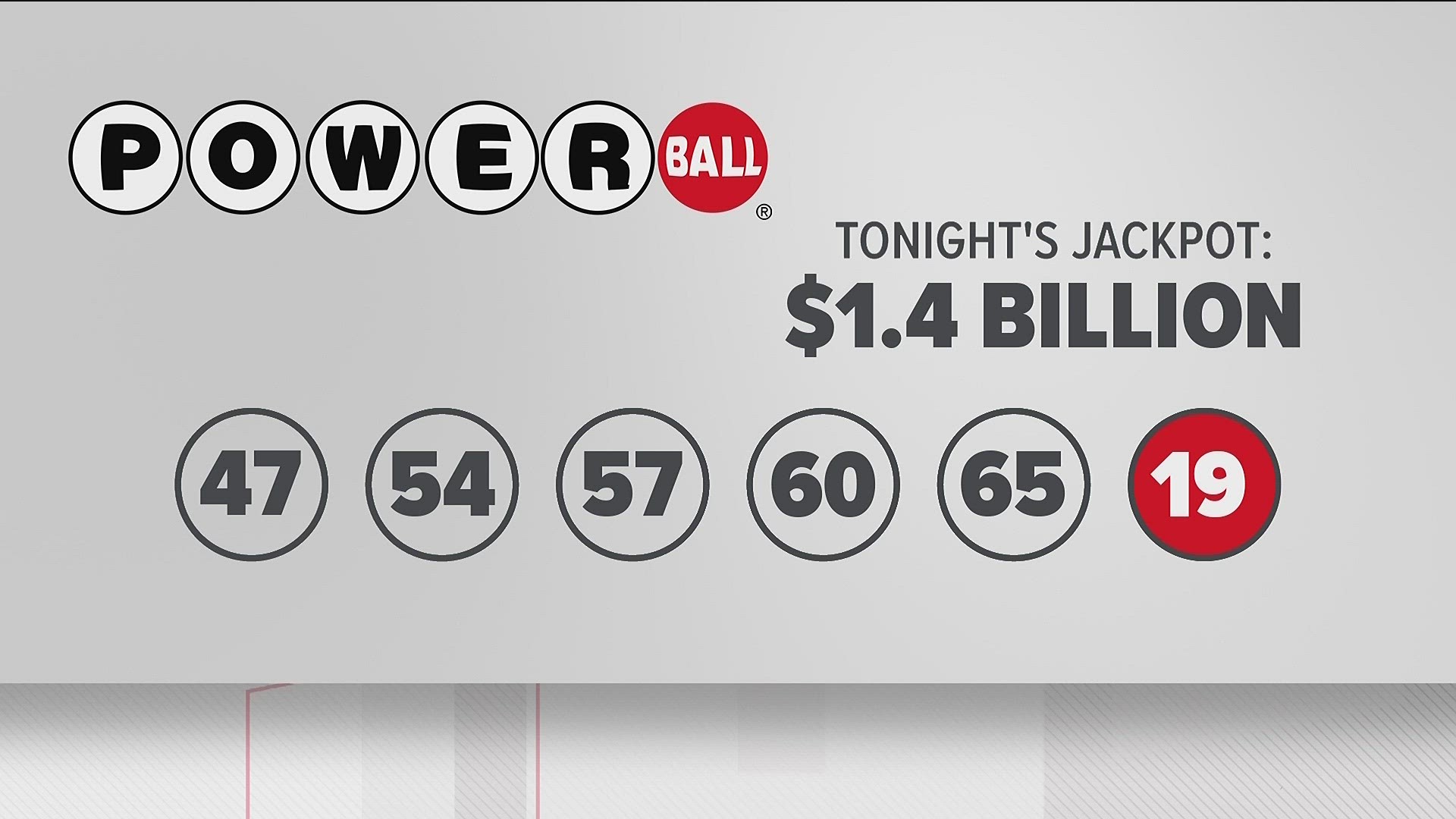 Wednesday, April 30, 2025 Lotto Numbers Wednesday, April 30, 2025 Lotto Numbers