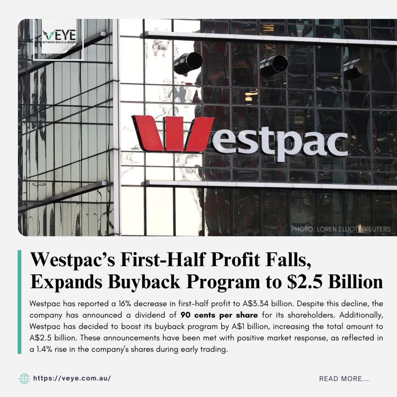 Westpac (WBC) Profit Decline: Margin Pressure Impacts Earnings Westpac (WBC) Profit Decline: Margin Pressure Impacts Earnings