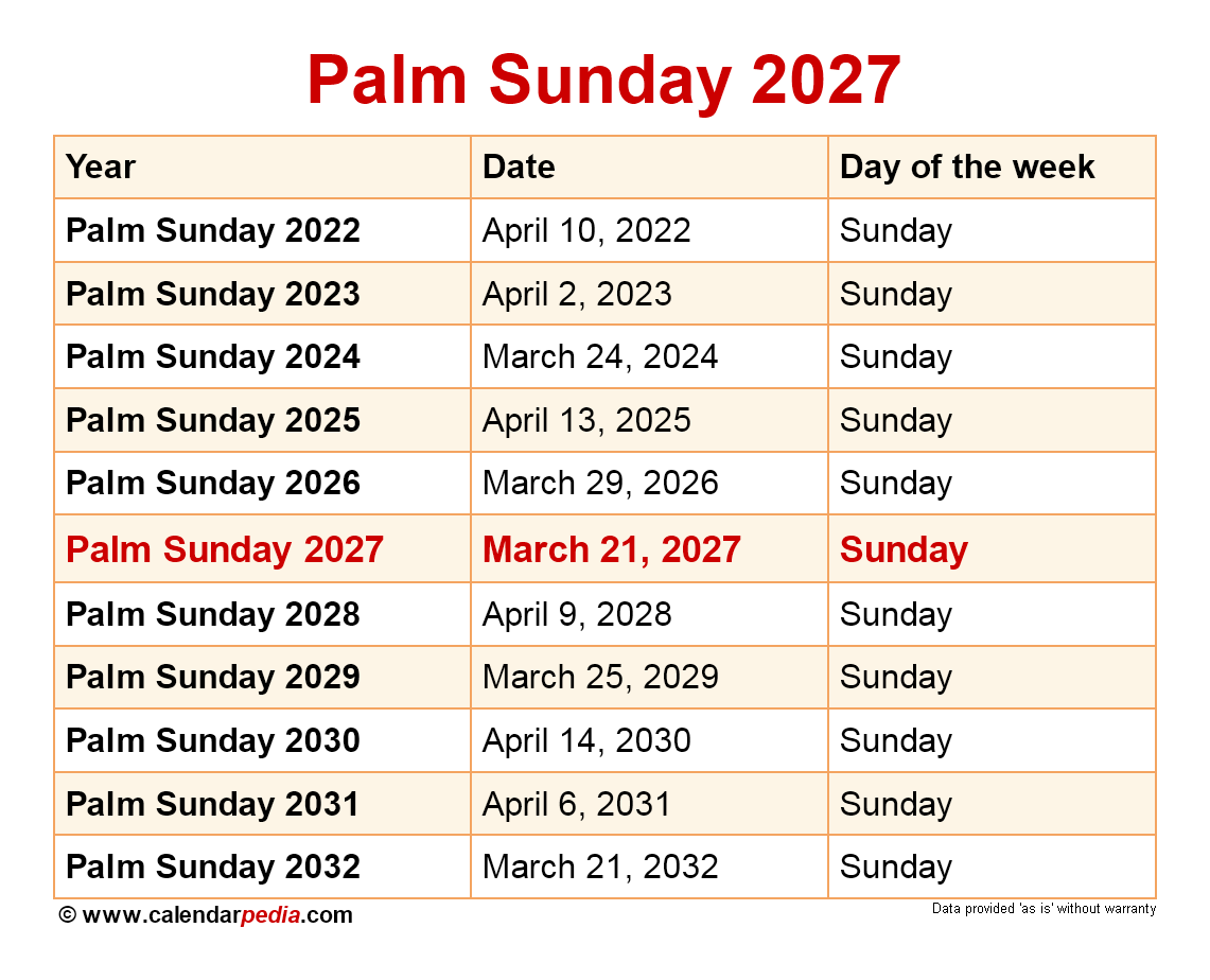 What Date Is Memorial Day In 2025? A Complete Guide What Date Is Memorial Day In 2025? A Complete Guide