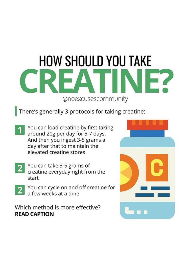 What Is Creatine And Should You Take It? A Complete Guide What Is Creatine And Should You Take It? A Complete Guide