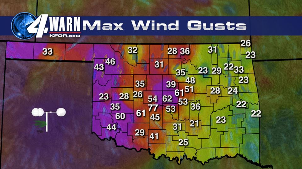 When Will Strong Winds Hit Oklahoma? A Detailed Weather Timeline When Will Strong Winds Hit Oklahoma? A Detailed Weather Timeline