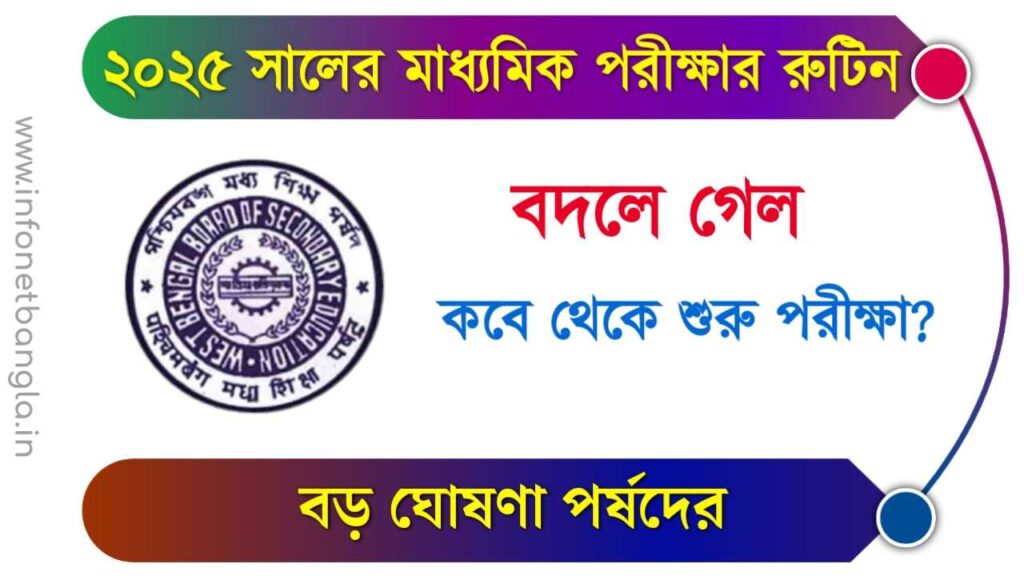 Where To Find The Madhyamik 2025 Merit List Where To Find The Madhyamik 2025 Merit List